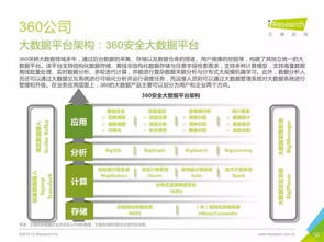 重磅發布丨中國數據驅動型互聯網企業大數據產品研究報告——工業互聯網數據服務